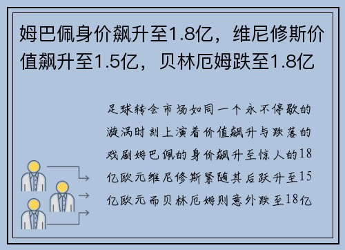 姆巴佩身价飙升至1.8亿，维尼修斯价值飙升至1.5亿，贝林厄姆跌至1.8亿